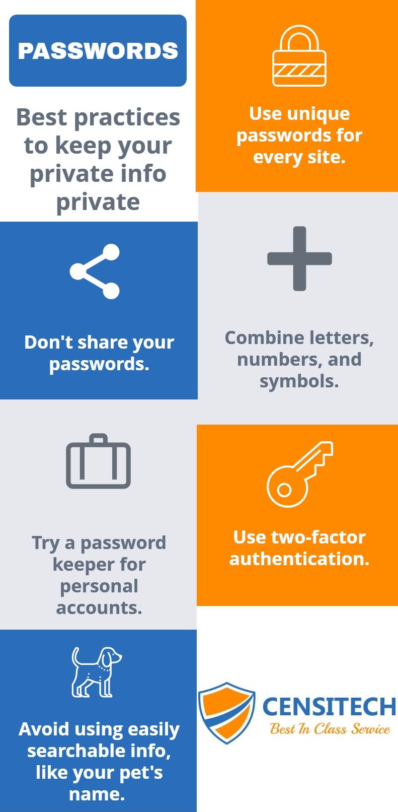 Passwords 101 Infographic